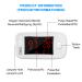 Buy YM103 White Fingertip Pulse Oximeter - Accurate SPO2 & Heart Rate Monitor for Adults & Kids | LED Display for Home & Sports Use - Fast International Shipping - Buy Online on GoSupps.com