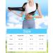 Posture Corrector for Women - Adjustable Breathable Back Brace | Improve Posture & Comfort (Medium - Buy Online on GoSupps.com