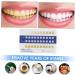 Buy Gatuida Tooth Color Card - 20-Piece Bleached Shade Guide for Accurate Color Matching | PVC Metric Hooded Delivery | Ideal for Dental Professionals & Patients - Buy Online on GoSupps.com