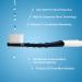 OB rush Extra Soft Toothbrush - Ultra Soft 20k Nano Floss Bristles for Sensitive Gums - Pack of 2 (Black & White) | Ideal for Pregnant Women, Elderly, and Gum Sensitivity - Buy Online on GoSupps.com