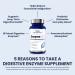 1MD EnzymeMD Digestive Enzymes Supplement - 18 Plant-Based Enzymes - Gas & Bloating Support - 60 Capsules - Buy Online on GoSupps.com