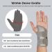 HMCEY Carpal Tunnel Wrist Splint - Support for Sprains RSI & Tendonitis | Gray S/M Right Hand Wristwear - Buy Online on GoSupps.com