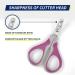 Wepet Professional Claw Scissors for Pets - Sharp & Safe Grooming Tool for Cats Dogs Kittens Hamsters & Small Animals - #07 Gray/Lime Green - Buy Online on GoSupps.com