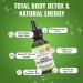 Chlorophyll Liquid Drops - Energy Boost & Immune Support | Internal Deodorant | Altitude Sickness Relief | Premium Quality Natural Formula | Minty Taste | 2X Absorption - Buy Online on GoSupps.com