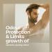 YARDLEY LONDON Original Deodorant Body Spray for Men 5 oz - Long-Lasting Protection - Buy Online on GoSupps.com