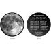 Celestron Moon Filter Kit - 3 Neutral Density Filters, Sky Glow Filter, Moon Map - Fits 1.25 Telescope Eyepieces - Buy Online on GoSupps.com