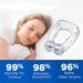 2023 Newest MRIMED Luhaka Acupeace Tinnitus Relief Device Biancat Auricalm Tinnitus Relief Device Acupeace Anti Tinnitus Relief Ear Clip (1) - Buy Online on GoSupps.com