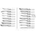 Buy Bayha Fig.21 Non-Sterile Scalpel Blades - 12 Pcs | Fast International Shipping - Buy Online on GoSupps.com