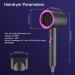 Lonic Hair Dryer for Home Portable Lightweight Travel Hair Dryer Safety Upgrade Constant Temperature Hair Care Without Damage Adjustment 3-Speed Temperature Blow Dryer (White) - Buy Online on GoSupps.com