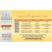 7-Panel Urine Drug Testing Kit for Home or Work with Detailed Instructions - Buy Online on GoSupps.com