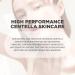 Centella Ampoule Serum | Advanced Korean Centella Serum for Sensitive Skin | High Concentrate Centella Extracts | Suitable for All Skin Types - Buy Online on GoSupps.com