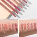 Ultra Fine Waterproof Lip Liner - Long-Lasting Matte Pigmented Pencils in Assorted Colors | Non-Stick & Fade-Resistant | Perfect for Natural Lip Makeup - Buy Online on GoSupps.com