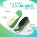 Height Increase Insoles for Women | DynWalker Comfortable Shoe Lifts | Anti-Fatigue Shock Absorbing Breathable | 3cm/4.5cm Green S (Women 6-8.5 - Buy Online on GoSupps.com