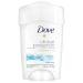Dove Clinical Protection Prescription Strength Anti-Perspirant Deodorant Original Clean 1.7 oz (48 g)