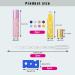 Chri 10ml Roll On Glass Bottles - 8 Pack for Essential Oils Perfumes and Lotions - Macaron Colors - Buy Online on GoSupps.com