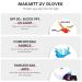Makartt UV Gloves | UPF50+ Protection for Nail Lamp Gel Curing | Anti UV Nail Art Skin Care Gloves - Buy Online on GoSupps.com