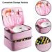 YUSSEQDD Stylish Appearance And Safe Nail Polish Storage Bag For 30 Grids Polyester 30 Grids Nail Polish Storage Bag Easy - Buy Online on GoSupps.com