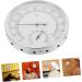 Buy Homoyoyo 5ST Sauna Moisture Thermometer - Digital Wall Clock & Outdoor Thermometer | Stainless Steel 12.7x12.7cm | 5PC Set - Buy Online on GoSupps.com