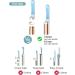 Bebird Replacement Tips - 8 Waterproof Silicone Ear Spoons for Ear Wax Removal | Compatible with W3/R3/T15/X3/X17 PRO/D3Pro/T5/R1 - Original Ear Cleaner Tips Set - Buy Online on GoSupps.com