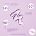 Bondi Sands - Thirsty Skin Hyaluronic Acid Serum - Anti-Aging Face Serum with Hyaluronic Acid Moisturising for Sensitive and Mature Skin 30ml - Buy Online on GoSupps.com