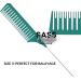Sassperelli Pastel Highlighting Combs 3 Pack with Premium Alligator Clips - Ideal for Balayage & Foils - Buy Online on GoSupps.com