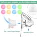 Durceler 16mm Flange Insert Compatible with Momcoyz S9 Pro S10 S12 Pro M5 Bellabayb Willow Wearable Pump for Spectra S1 S2 Medeal Freestyle Hands Free Pump In Style Harmony Lansinho Breast Pump - Buy Online on GoSupps.com