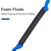 Water Ski Towable Tube Rope Connector - Blue | Tow Rope for Tubing & Surfing | Boat Tube Leash for Water Sports - Sea-Doo, Jet Ski, Waverunner - Buy Online on GoSupps.com