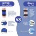NEWGO Reusable Gel Knee Ice Pack for Surgery Recovery - Cold Compression Wrap for Pain Relief, Swelling, Bruises - Buy Online on GoSupps.com
