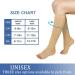3 Pairs Open Toe Compression Socks for Women - Knee High Toeless 15-25 mmHg - Beige 2X-Large | International Shipping Available - Buy Online on GoSupps.com