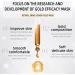Retinol Snake Venom Gold Mask Gold Peptide Face Mask Golden Collagen Peel Off Facial Mask Gold Anti-Aging Face Mask for Deeply Cleans Moisturizing Hydrating Mask to Reduce Fine Lines & Wrinkles - Buy Online on GoSupps.com