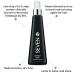 SEVEN Haircare Kente Bond Reparative Leave In Hairspray for Women & Men Damaged or Split Ends Detangler Hair Spray for Fine Thin Hair with Sweet Almond & Green Tea Made in USA 8 Fl Oz (Pack of 1) - Buy Online on GoSupps.com
