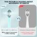 Powerful Rechargeable Sonic Electric Toothbrush for Adults - 50 Days Battery Life Timer Soft Bristles Quiet Motor - Buy Now - Buy Online on GoSupps.com