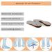 PCSSole Orthopedic Insoles for Flat Foot Heel Spur & Plantar Fasciitis - EU37-38 (24cm) Gray Shoe Inserts for Work & Sports - Buy Online on GoSupps.com
