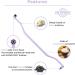 RYERCAT Lavender Dual Sided Cat Toothbrush - 8mm Wide for Gentle Cat Dental Care - Buy Online on GoSupps.com