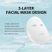 Lululun 14pc Facial Mask Sheets - Japanese Organic Anti-Aging & Moisturizing Face Masks for Daily Use | Hydrate & Repair Dry Skin | PRECIOUS Series Green & Red - Buy Online on GoSupps.com
