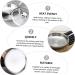 Zerodeko 1 Pc Stainless Steel Non Stick Pan Classic Pan Stainless Steel Cooking Utensils Non-Stick Pan Stainless Cookware Flat Frying Pot Uncoated Pancake Pan 304 Stainless Steel - Buy Online on GoSupps.com