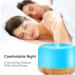 Buy Hantoc 450ml Aroma Diffuser - Ultrasonic Humidifier with Timer 7-Color LED Light for Bedrooms Office Yoga & Spa - Waterless & Automatic Wood Grain Design - Buy Online on GoSupps.com