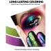 SWETIYOU Chameleon Multichrome Liquid Eyeshadow & Lipstick Set - Long Lasting Holographic Shades for 80s Makeup - Buy Online on GoSupps.com