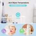 Touchless Digital Infrared Thermometer for Adults and Kids - LCD Screen, Memory Recall, Fever Alarm - White - Buy Online on GoSupps.com