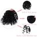 8" Clip on Jerry Curly Hair Bangs Extension 23g Afro Fluffy Clip in Topper 100% Human Hair Front Fringe Hair Pieces 1# Jet Black - Buy Online on GoSupps.com