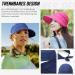 Yamitora Women's Sun Hat - UV Protection Zippered Visor 2-Piece Set for Beach Golf Travel - Outdoor Summer Hats in Marine Blue & Rose Red - Buy Online on GoSupps.com