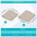Haofy Metatarsal Pad - Soft Forefoot Cushions for Morton's Neuroma Pain Relief | 1 Pair of Comfortable Damping Pads - Buy Online on GoSupps.com