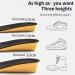 CSCDD Memory Foam Orthopedic Sport Insoles - Shock-Absorbent Breathable Soft Pad for EU 41-45 (275mm) - Enhanced Cushioning for Running & Comfort - Buy Online on GoSupps.com