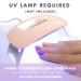 Moyou London Half-Hardened UV Gel Strips - Care Bear 03 (in the Clouds) - 20 Pieces of Salon Quality Gel Nail Films for Perfect Manicure - International Shipping Available - Buy Online on GoSupps.com