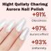 Pearl White Nail Polish - Nail Varnish Quick Dry & Long Lasting Aurora Shine Nail Polishes Pearlescent Nail Paint Shiny Glitter Nail Polishes DIY Manicure Nail Paint for Women ABJ10 - Buy Online on GoSupps.com
