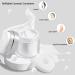 Qeuly 1 oz Cream Jar Vacuum Bottle - Leak Proof Travel Container for Lotions and Creams - Airless Pump - Refillable Acrylic Cosmetic Jar - Buy Online on GoSupps.com