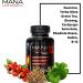 Energy-Natural Energy Supplement for Focus Clarity & Athletic Performance | Vegan Non-GMO No Crash - Buy Online on GoSupps.com