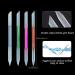 Glass Cuticle Pusher Professional Manicure Stick Nail Cuticle Remover Tools Orange Nail Scraper - Buy Online on GoSupps.com