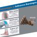 Skin Color Cohesive Wrap Bandages 4 x 5 Yards - 12 Count Self Adhesive Non Woven Rolls - Buy Online on GoSupps.com