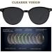 Arjien Retro Round Polarized Sunglasses for Men & Women | UV400 Vintage Style for Driving Golf Beach & Vacation - Black Frame & Lens - Buy Online on GoSupps.com